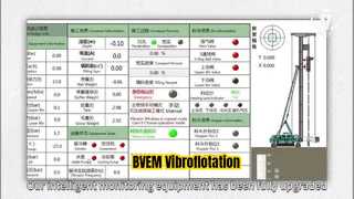 BVEM Vibroflot 장비 판매